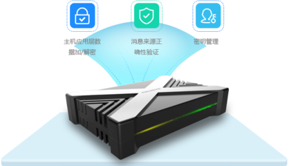 軟件產品 定義、開發與管理